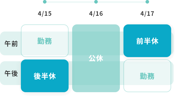 半日休暇制度の取得例